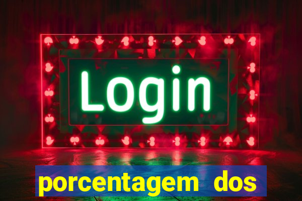 porcentagem dos jogos pg slots